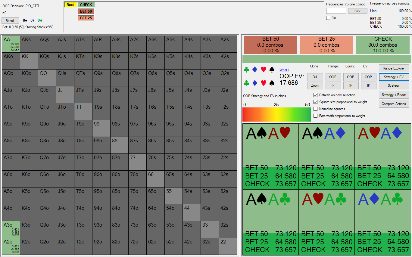 KK overbet node lock OOP